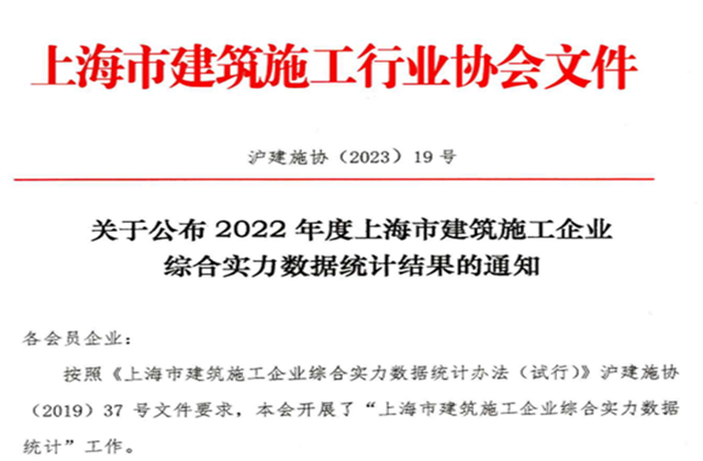 evo视讯建设集团连续七年蝉联“上海市进沪施工30强企业第一名”